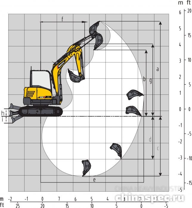 Рабочий диапазон экскаватора SANY SY55U
