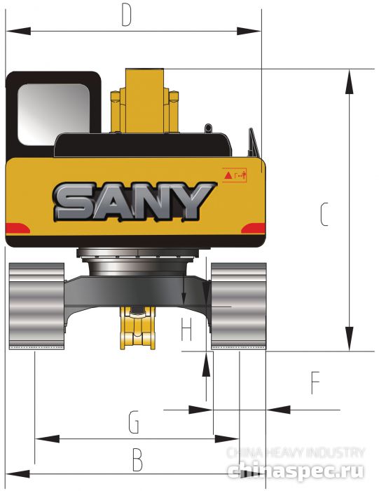 Размеры экскаватора SANY SY135C