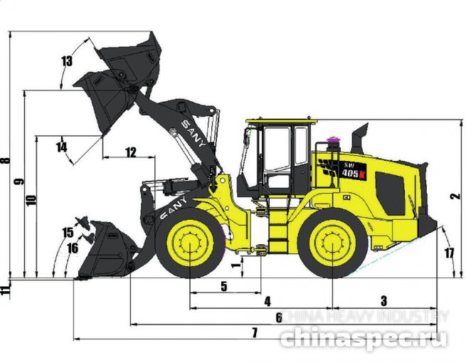 Размеры фронтального погрузчика SANY SW405K