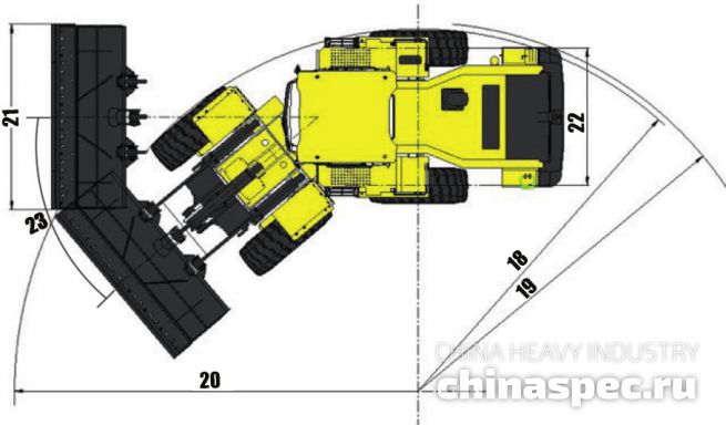 Размеры фронтального погрузчика SANY SW405K