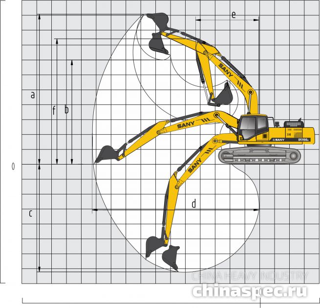 Рабочий диапазон экскаватора SANY SY235CLC