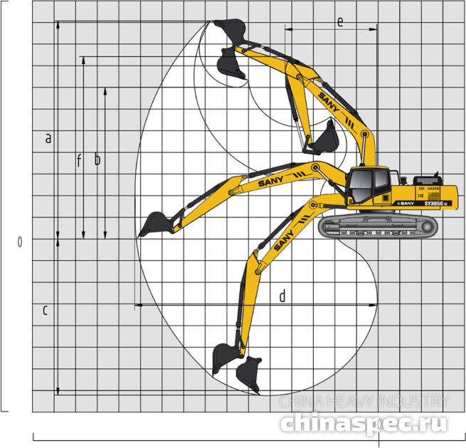 Рабочий диапазон экскаватора SANY SY365C