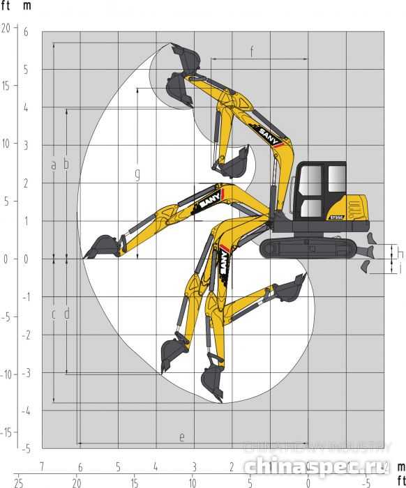 Рабочий диапазон экскаватора SANY SY60C