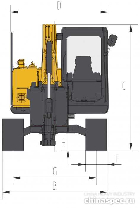 Размеры экскаватора SANY SY75C III